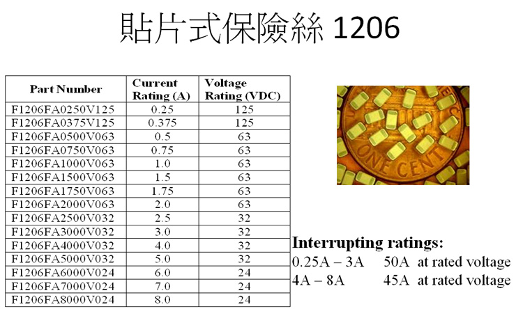 滬升瑞通(上海)國際貿易有公司