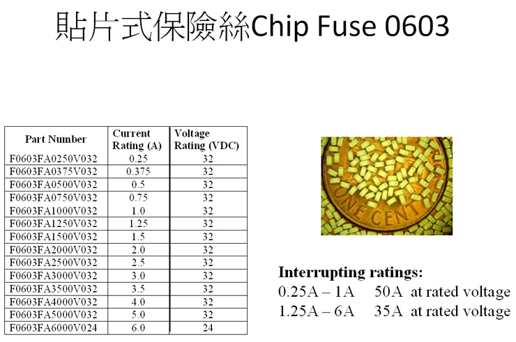 滬升瑞通(上海)國際貿易有公司